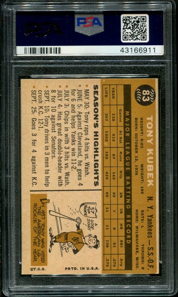 Authentic 1960 Topps #83 Tony Kubek PSA 8 Baseball Card