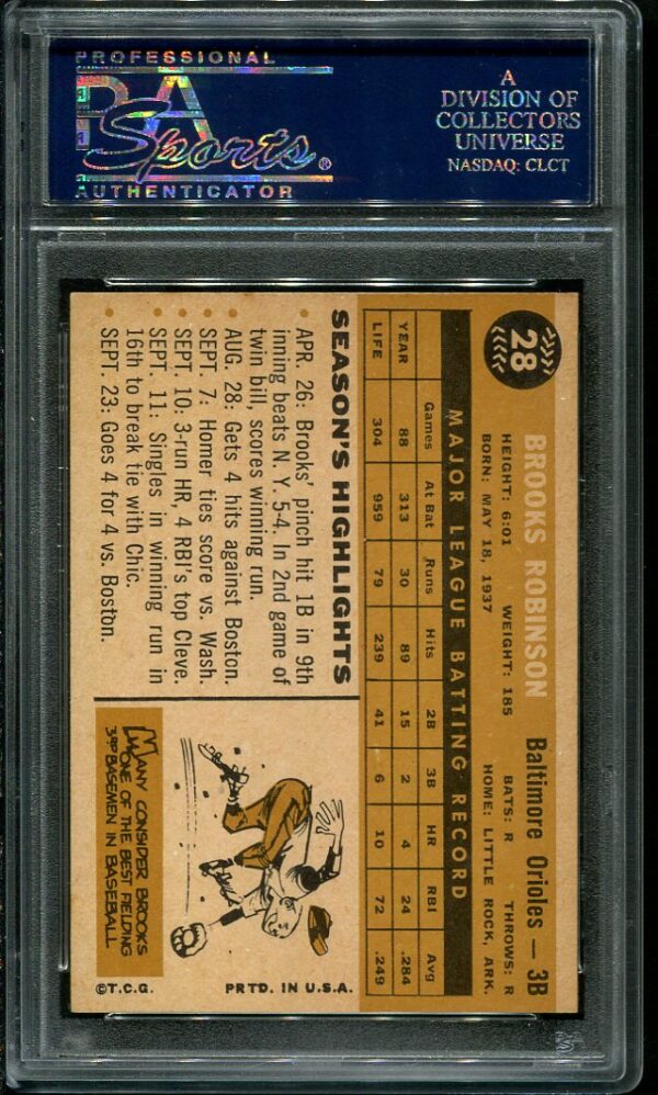 Authentic 1960 Topps #28 Brooks Robinson PSA 7 Baseball Card