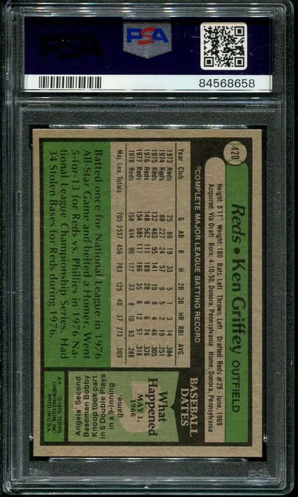 Authentic 1979 Topps #420 Ken Griffey PSA 8 Baseball Card