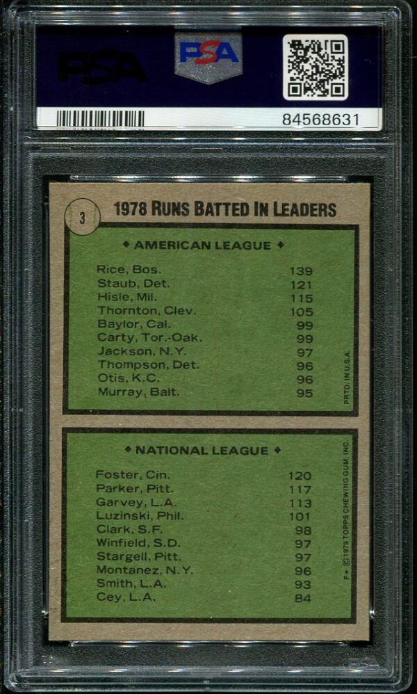 Authentic 1979 Topps #3 RBI Leaders PSA 8 Baseball Card