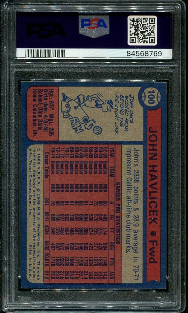 Authentic 1974 Topps #100 John Havlicek PSA 7 Basketball Card