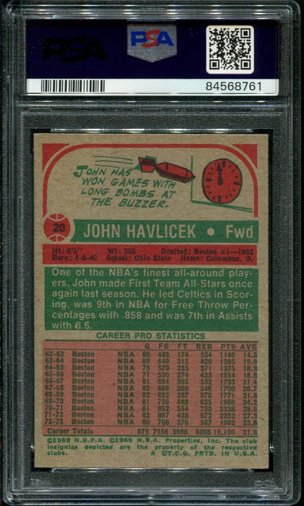 Authentic 1973 Topps #20 John Havlicek PSA 7 Basketball Card