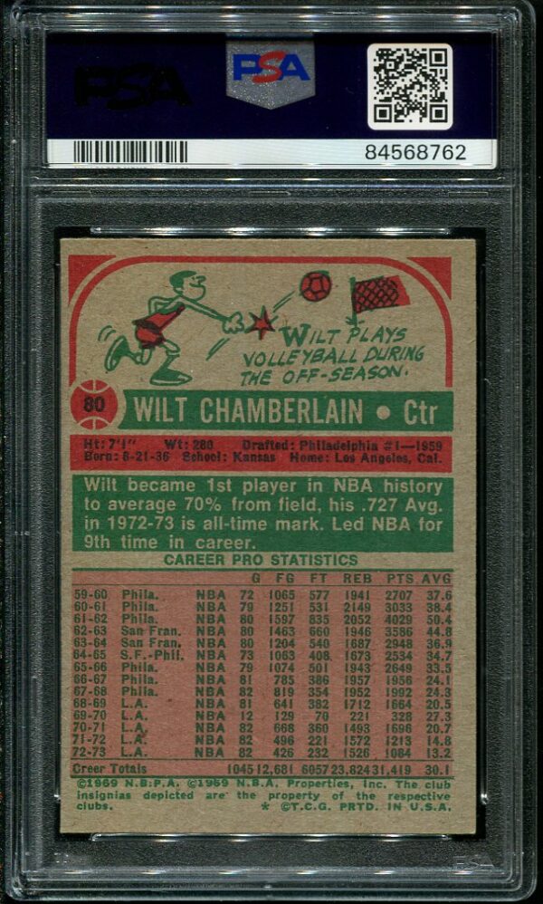 Authentic 1973 Topps #80 Wilt Chamberlain PSA 7 Basketball Card
