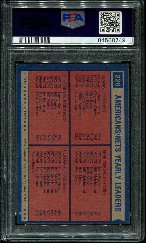 Authentic 1974 Topps #226 Julius Erving PSA 8 Basketball Card