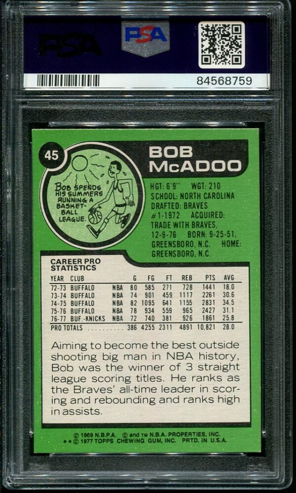 Authentic 1977 Topps #45 Bob McAdoo PSA 8 Basketball Card
