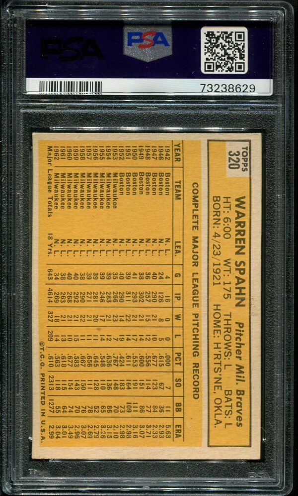 Authentic 1963 Topps #320 Warren Spahn PSA 4 Baseball Card