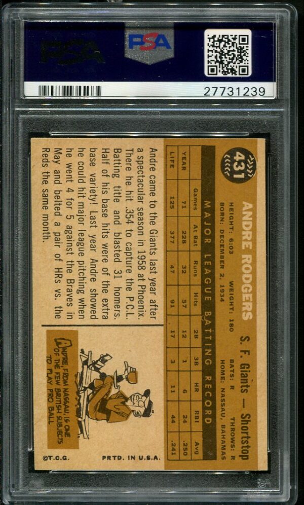 Authentic 1960 Topps #431 Andre Rodgers PSA 7 Baseball Card