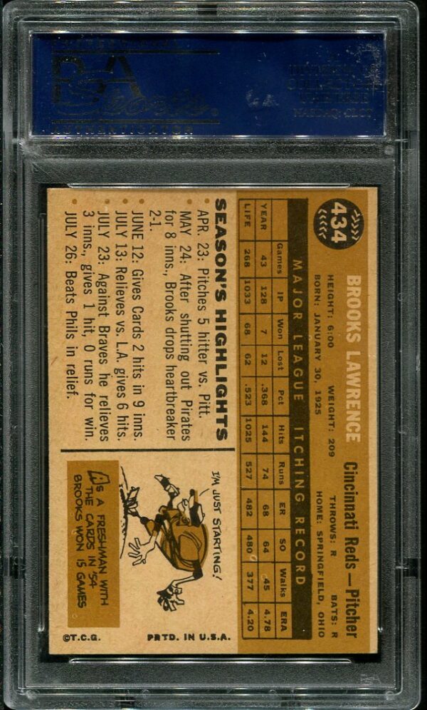 Authentic 1960 Topps #434 Brooks Lawrence PSA 7 Baseball Card