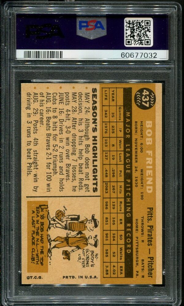 Authentic 1960 Topps #437 Bob Friend PSA 7 Baseball Card