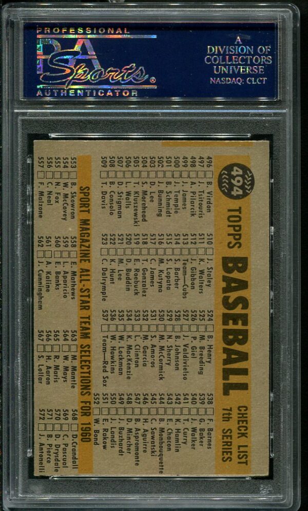 Authentic 1960 Topps #494 Orioles Team PSA 7 Baseball Card