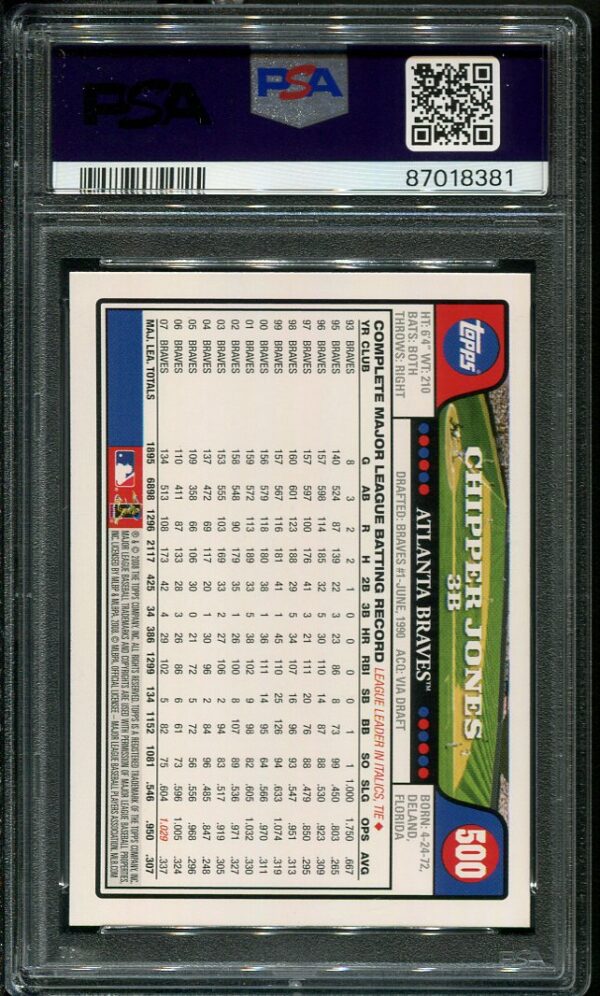 Authentic 2008 Topps #500 Chipper Jones PSA 10 Baseball Card