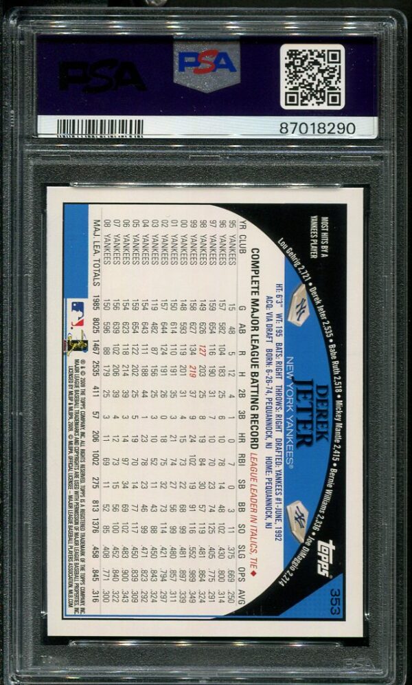 Authentic 2009 Topps #353 Derek Jeter PSA 10 Baseball Card