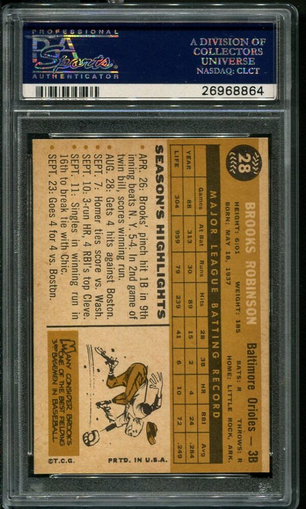 Authentic 1960 Topps #28 Brooks Robinson PSA 8 Baseball Card