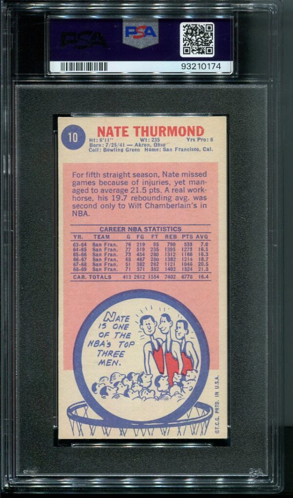 Authentic 1969 Topps #10 Nate Thurmond PSA 5 Basketball Card